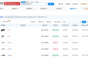 周口白象多半桶方便面的“多半”是商标，官方：情况属实，但产品本身没有问题